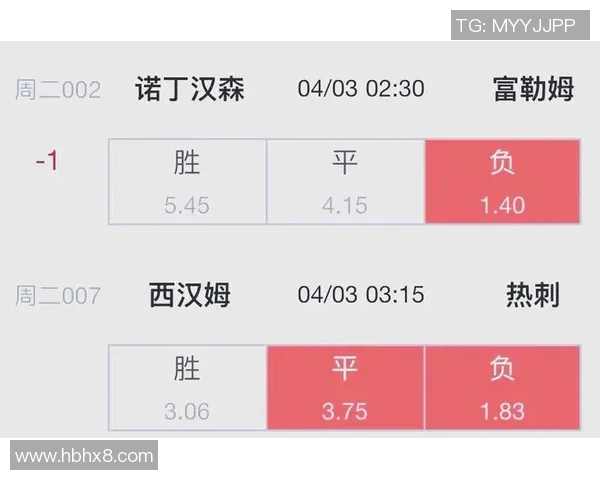 今日足球赛事深度解析与精彩对决展望 今日足球赛事深度解析与精彩对决展望